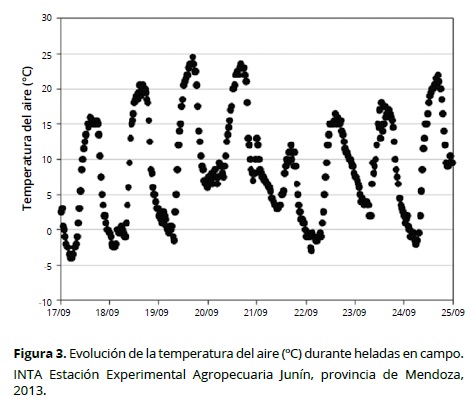 Descripción:\body\img\revistas\acag\v64n3\v64n3a07f3.jpg