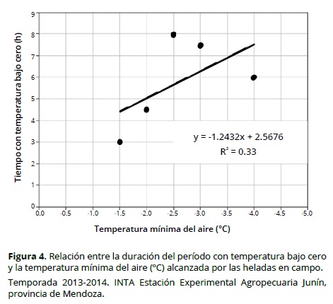 Descripción: \img\revistas\acag\v64n3\v64n3a07f4.jpg