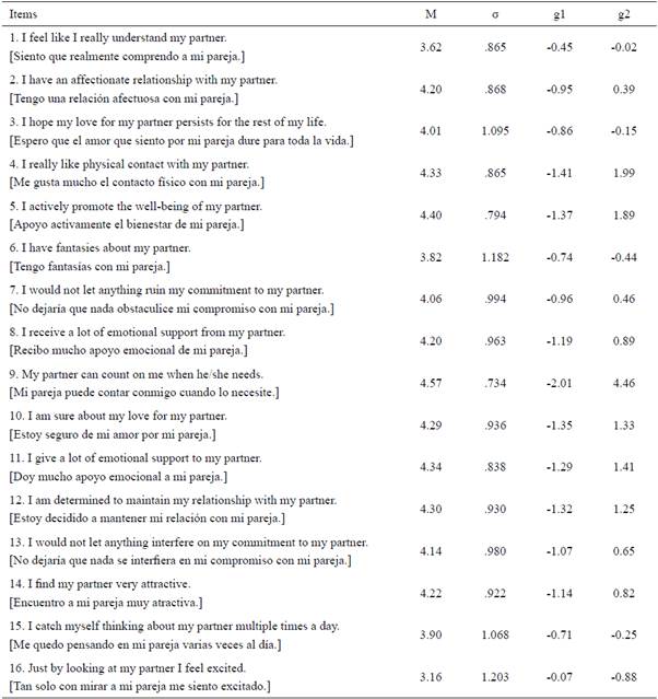 triangular theory of love sternberg pdf