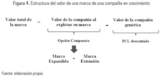 Resumen de liquidación T+2