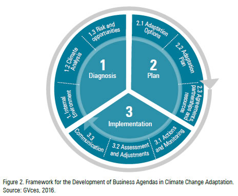 dissertation on organizational climate The effects of organizational structure on employee trust and job satisfaction (title) an organizational climate of trust enables employees to surface. dissertation on organizational climate The effects of organizational structure on employee trust and job satisfaction (title) an organizational climate of trust enables employees to surface.