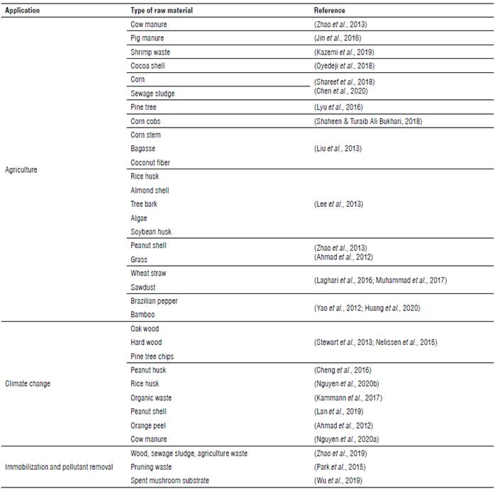 soils and foundations cheng liu pdf