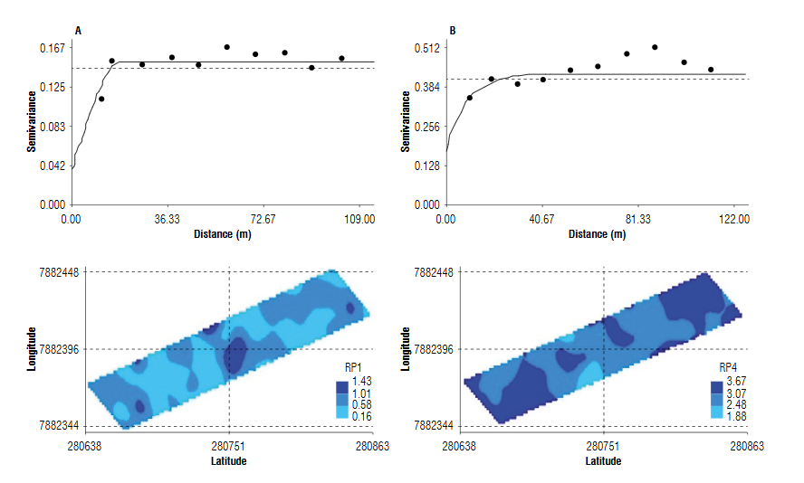 Spatial variability of soil penetration resistance in cotton growing areas