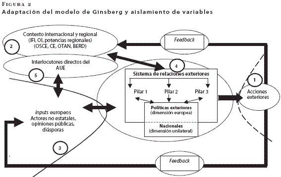 Que Es Una Variable Dependiente E Independiente Ejemplo