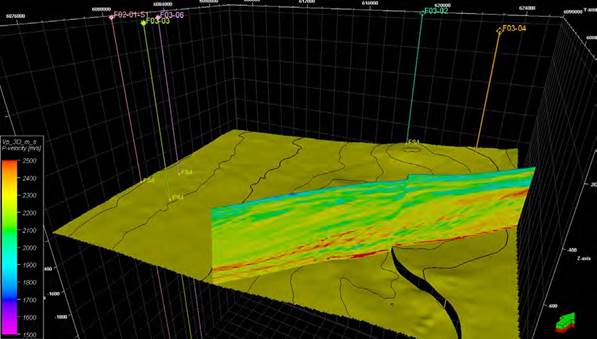 3D Seismic stratigraphy applied to lithology estimation in a deltaic system