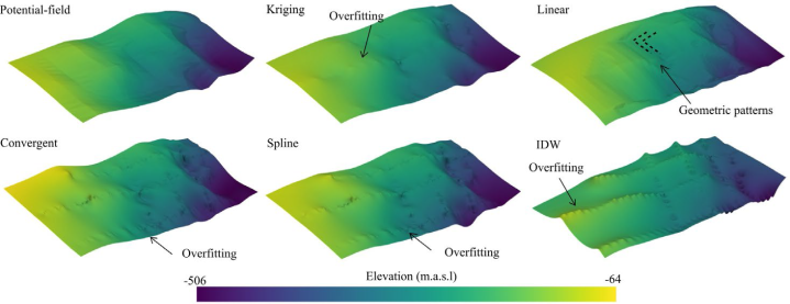A 3D geomodeling with scarce data in an open-source framework: a case ...
