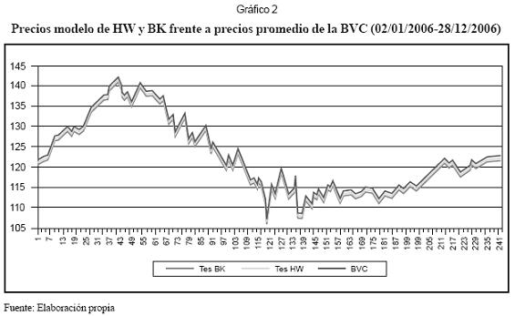 Comparacion De Tasas De Interes De Los Bancos En Colombia