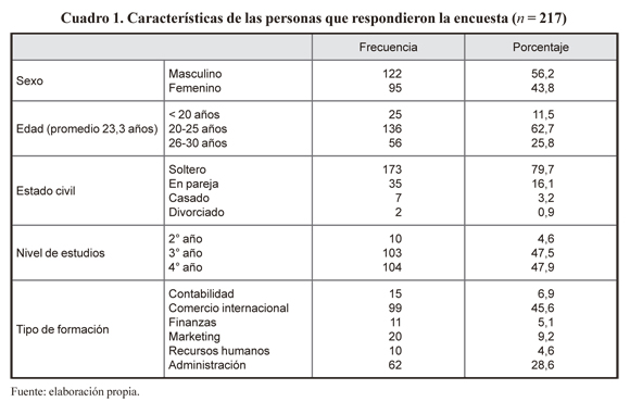 Concepto De Equilibrio De Vida Laboral (trabajo-vida). Servicios Familiares,  Política Familiar Y Conceptos De Apoyo A Las Familias. Fotos, retratos,  imágenes y fotografía de archivo libres de derecho. Image 131003528