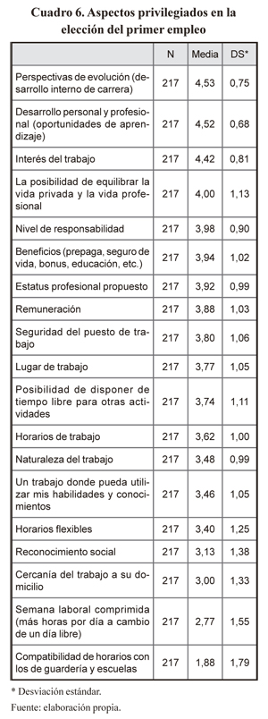 Concepto De Equilibrio De Vida Laboral (trabajo-vida). Servicios Familiares,  Política Familiar Y Conceptos De Apoyo A Las Familias. Fotos, retratos,  imágenes y fotografía de archivo libres de derecho. Image 131003528