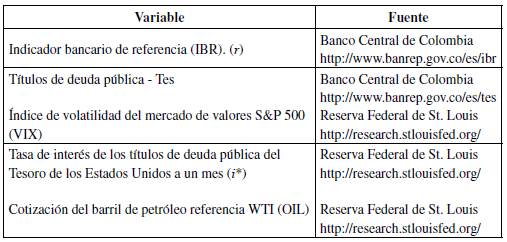 EFECTOS DE LA COMUNICACIÓN DEL BANCO CENTRAL SOBRE LOS TÍTULOS PÚBLICOS ...