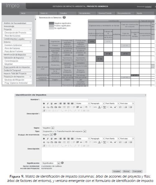 Domingo Gomez Orea Evaluacion De Impacto Ambiental.pdf