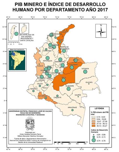 La minería y su impacto en el desarrollo económico en Colombia