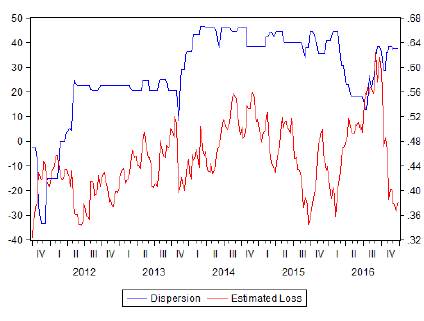 Equity Analyst Reports and Stock Prices