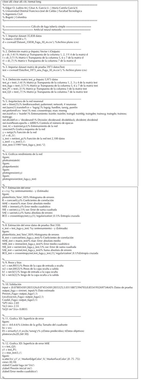 Reliabilityweb Detección de Fugas Subterráneas