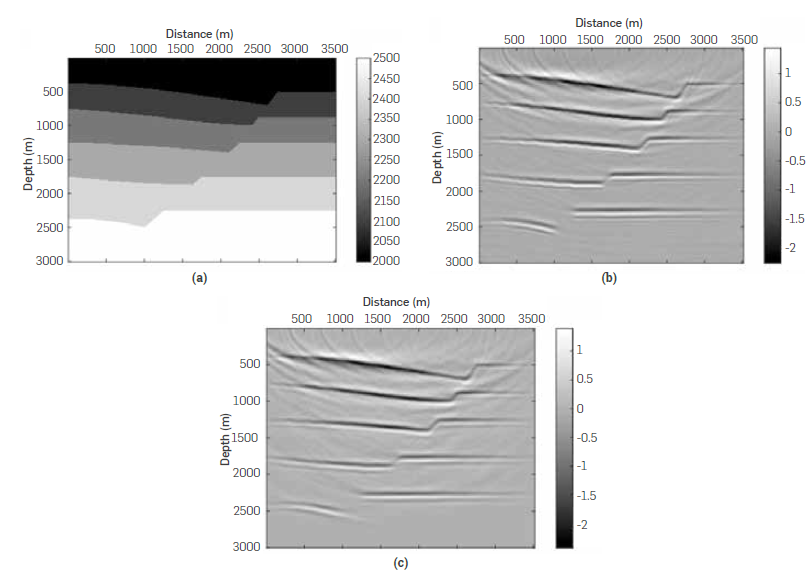 COMPARATIVE ANALYSIS OF MATCHING PURSUIT ALGORITHMS FOR KIRCHHOFF ...
