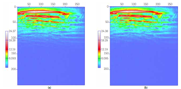 COMPARATIVE ANALYSIS OF MATCHING PURSUIT ALGORITHMS FOR KIRCHHOFF ...