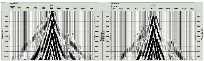 A PRACTICAL GUIDE OF THE 2D ACOUSTIC FULL WAVEFORM INVERSION ON ...