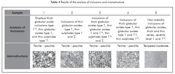 book management komplexer materialflüsse mittels simulation