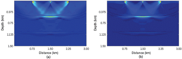 APPLICATION OF THE CONTINUOUS WAVELET TRANSFORM IN THE EXTRACTION OF ...