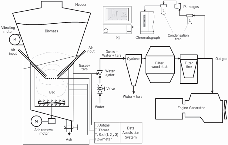 ejector design calculation pdf golkes