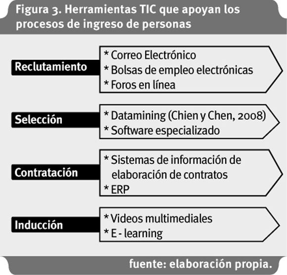 gestion de recursos humanos gomez mejia pdf 23