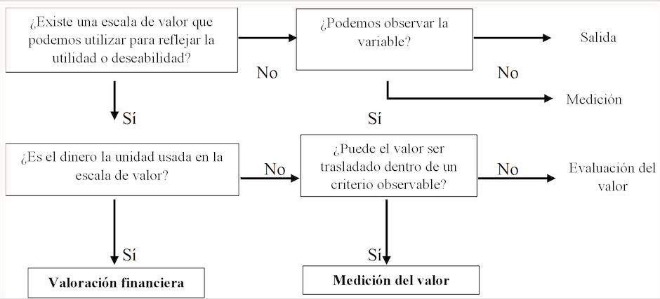 Supuestos Contabilidad Financiera Jose Rivero Pdf Free