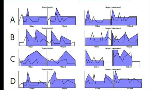 Effects of high intensity intermittent training on lipid profile and ...