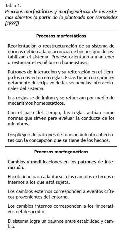 Amor en Pareja: Mejore su Relación Fácilmente (libros clave resumidos)   BlogSOStenible: Noticias medioambientales y datos aportando soluciones