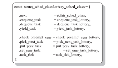 Thesis on scheduling algorithm