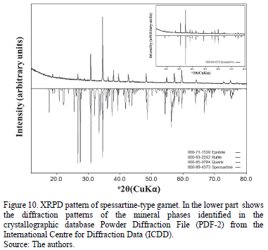 icdd pdf 4 database 70