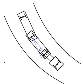 Highway designs: effects of heavy vehicles stability