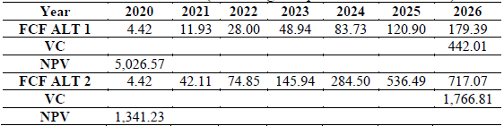 View of Homepage | ENERGY STAR