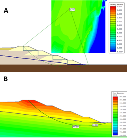 Conceptual design of tailings dam and stability assessment