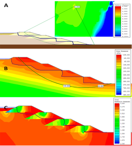 Conceptual design of tailings dam and stability assessment
