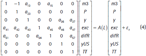 Cloning essay thesis