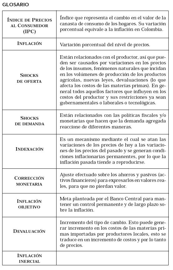 Gobierno de españa becas