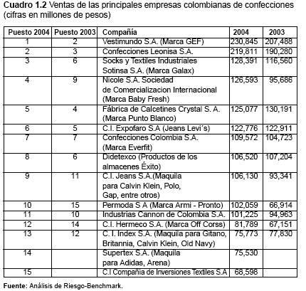 Cómo iniciar un negocio de lencería exitoso?