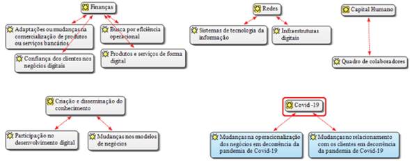 Elementos De Contabilidade Geral Pdf 37