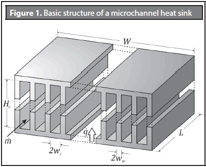 Cooling Microelectronic Devices Using Optimal Microchannel