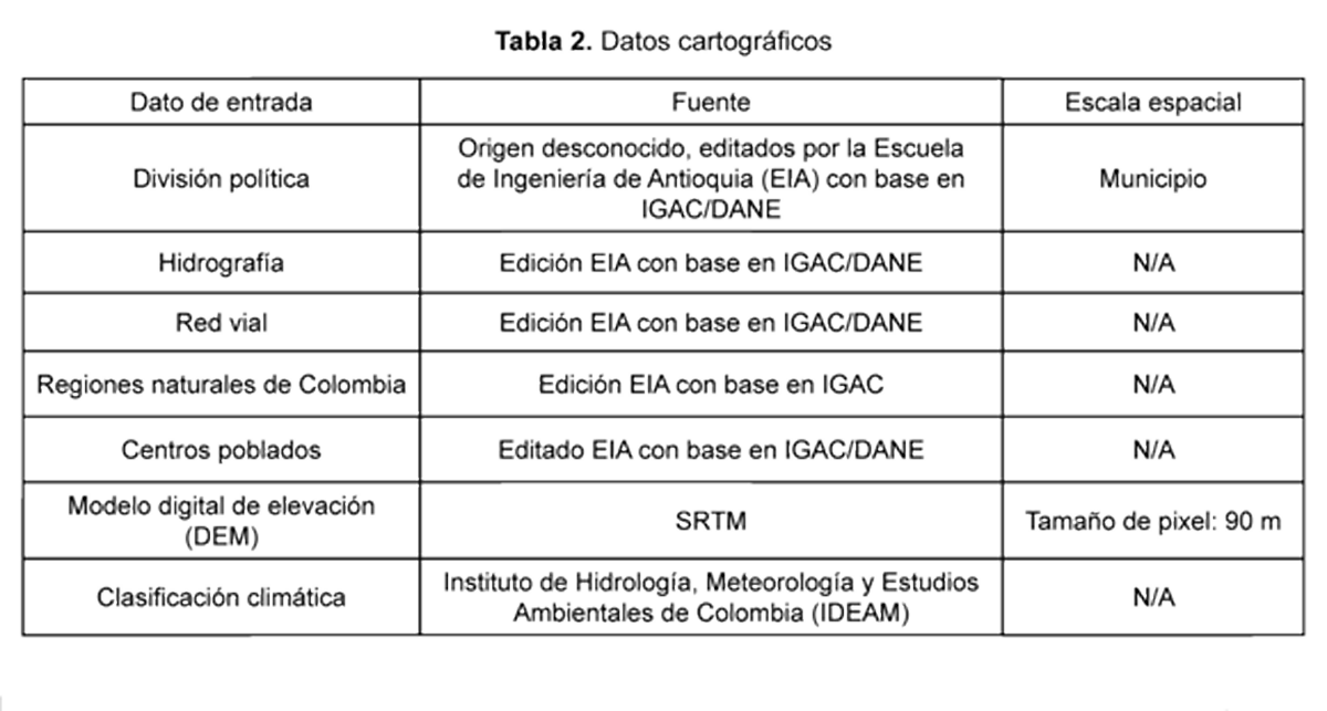 Cual Es La Ubicacion Espacial De Colombia