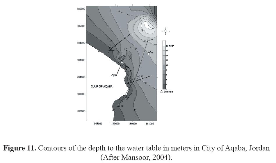 topographic map lab report