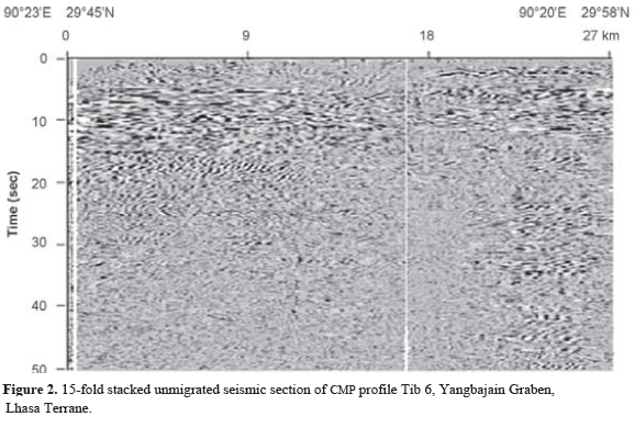 Frontiers  Deep Crustal Structure Beneath the Pamir–Tibetan Plateau:  Insights From the Moho Depth and Vp/Vs Ratio Variation