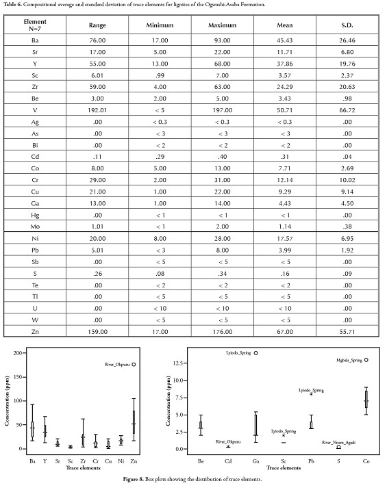 Services On Demand Journal Scielo Analytics Google Scholar H5m5 19 Article Spanish Pdf Article In Xml Format Article References How To Cite This Article Scielo Analytics Automatic Translation Send This Article By E Mail Indicators Have No Cited Articles