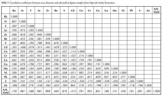 Services On Demand Journal Scielo Analytics Google Scholar H5m5 19 Article Spanish Pdf Article In Xml Format Article References How To Cite This Article Scielo Analytics Automatic Translation Send This Article By E Mail Indicators Have No Cited Articles