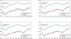 An Evaluation of Recent Global Geopotential Models for Strip Area ...