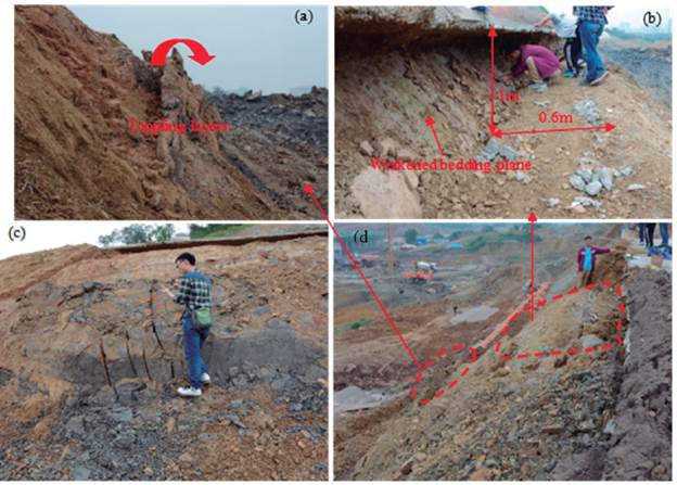 Complex Failure Simulation of Underinclined Shale Slope Based on ...