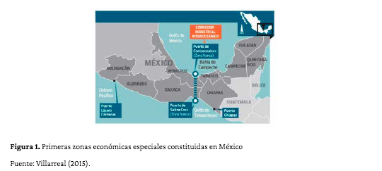 Las zonas económicas especiales en México: de política pública a ...