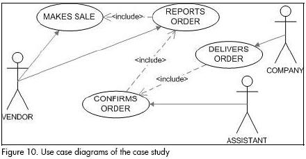 Using Case Studies in Research - Asian Resource Foundation