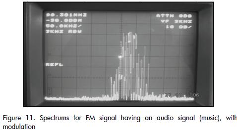 Frequency 988 fm AF Form