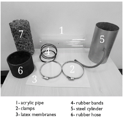 Performance of pervious concrete containing combined recycled aggregates